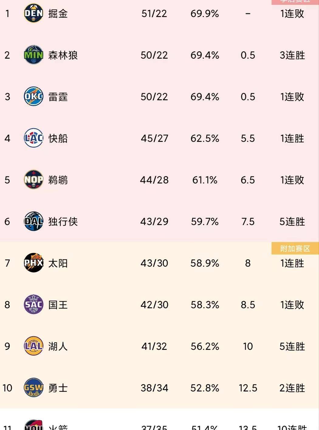 中甲联赛再度悬念迭起，球队实力水平逐渐逼近的简单介绍