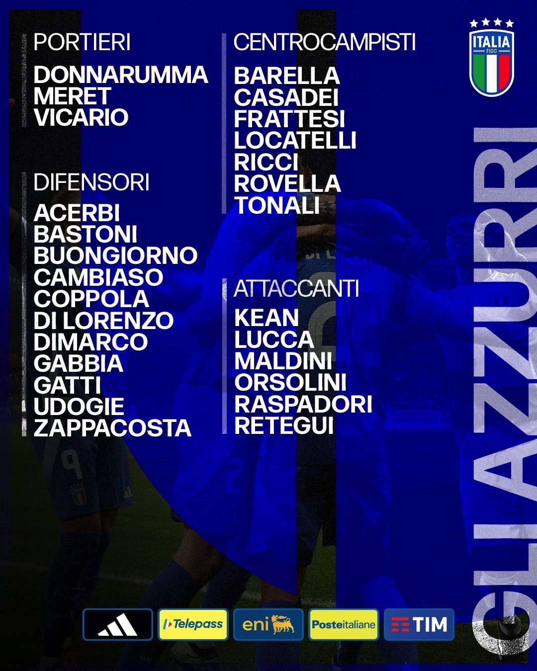 意大利男篮步入排名前十,完成篮球世界杯伟业的简单介绍 意大利男篮步入排名前十,完成篮球世界杯伟业的简单介绍