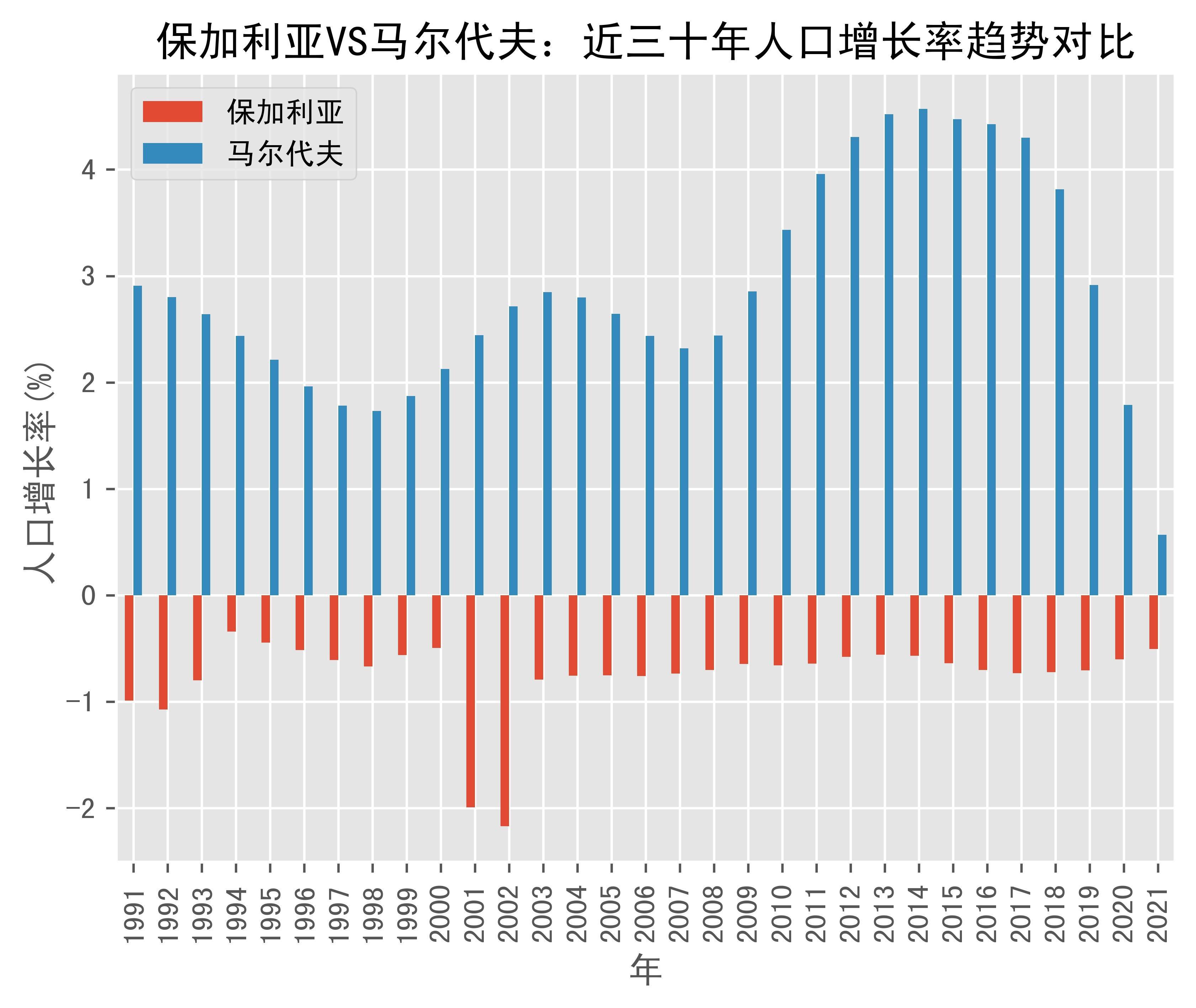 九游娱乐网站-关于马尔代夫不敌保加利亚，备战欧洲足坛盛事的信息
