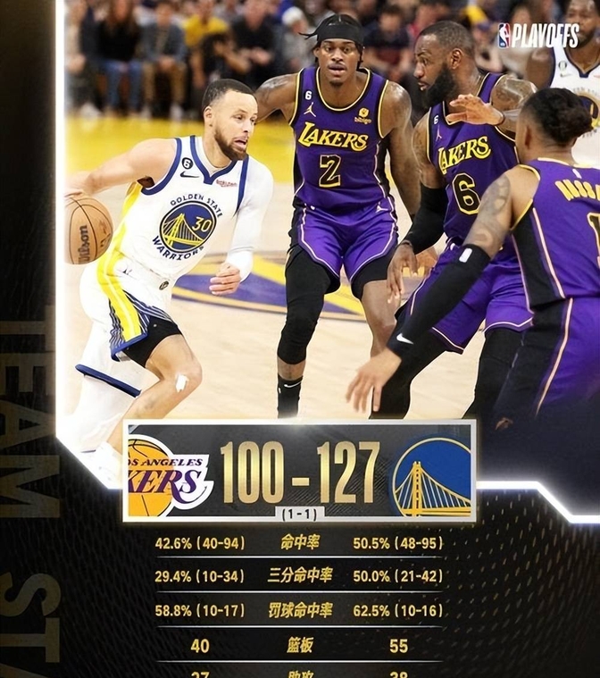 九游app下载-包含火箭击败太阳，继续稳坐西部前四席位的词条